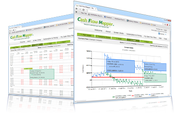 Independent Sales Opportunity: Selling Cash Flow Planning Software Solutions