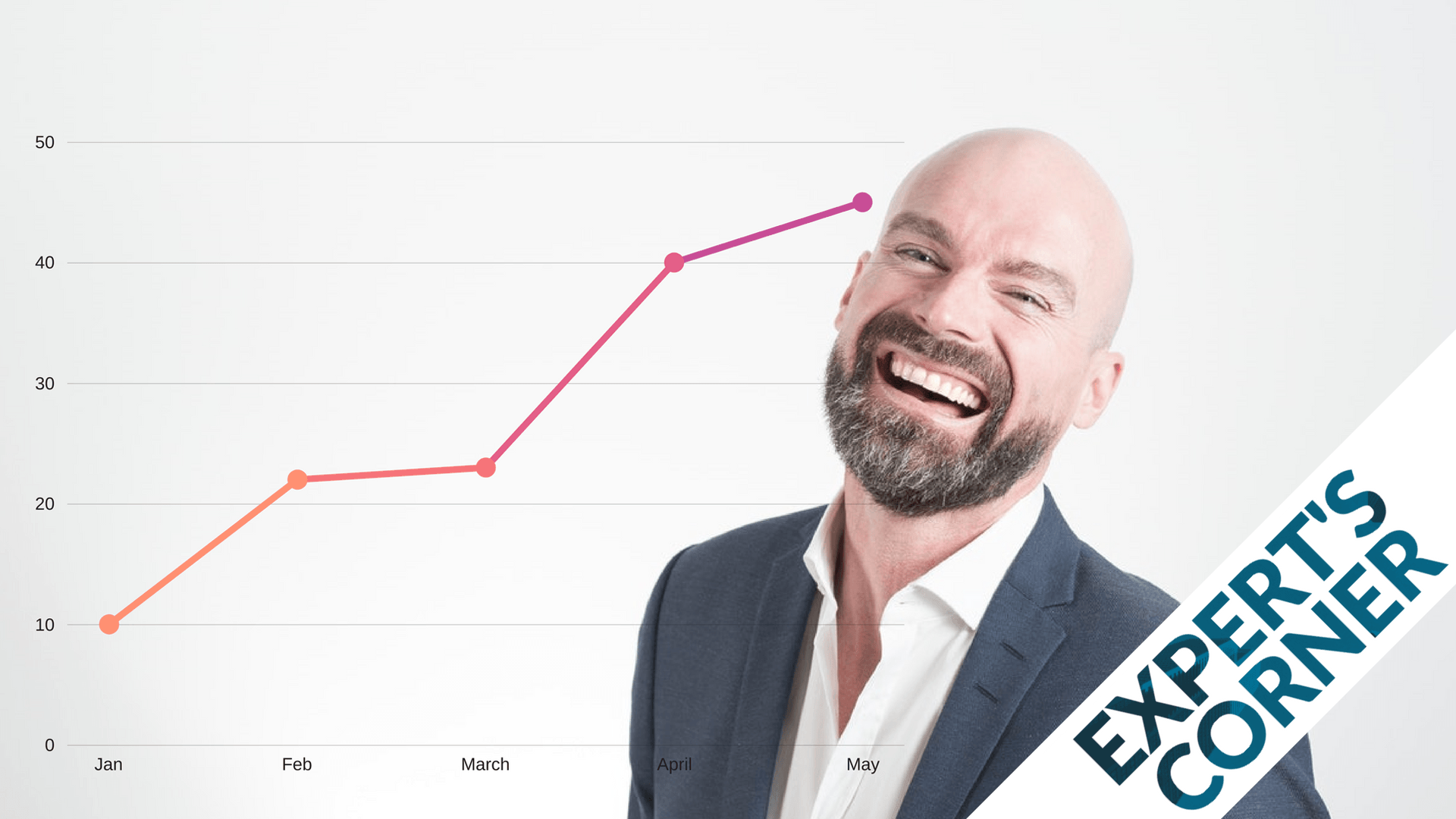 Expert's Corner: 3 Key Factors for Improving Sales Performance