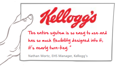 Checkit sales opportunity Kellogg's quote