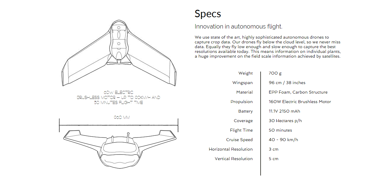 Sales Opportunity Intelligent Crop Monitoring Drone Service For The