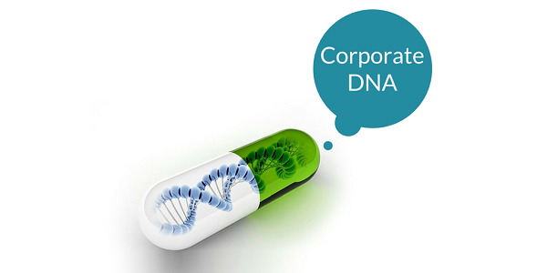 Business strategy sales opportunity