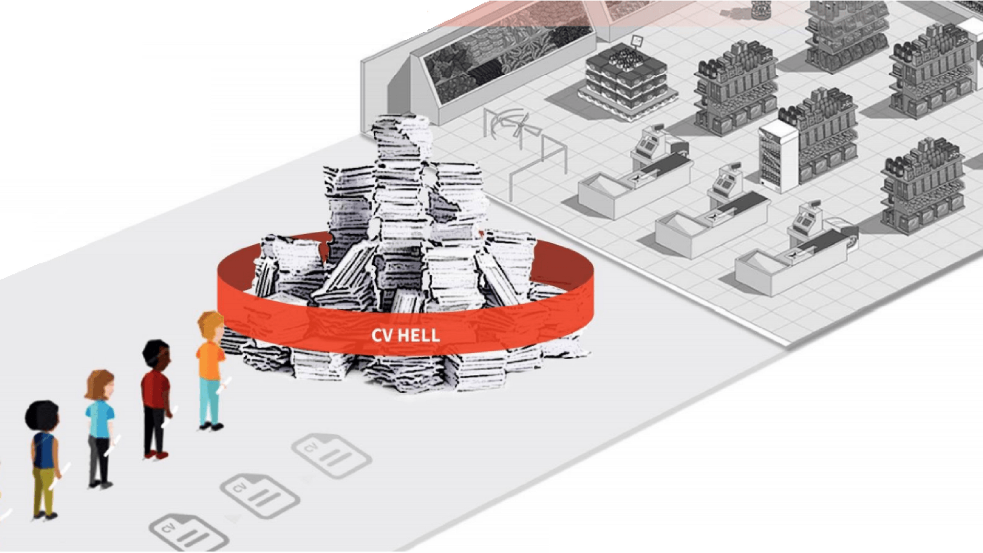 Commission-Only Sales Job: World-Class Online Recruiting APP For Hospitality & Retail Sectors