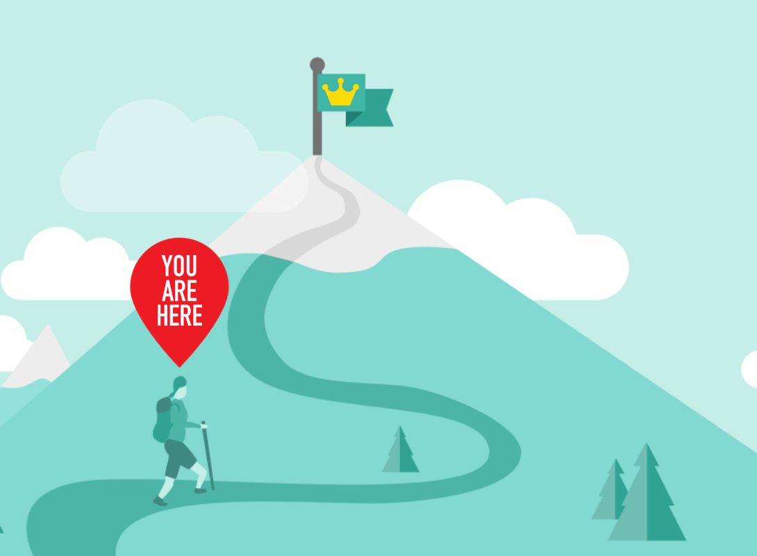 high-ticket-sales-road-to-success