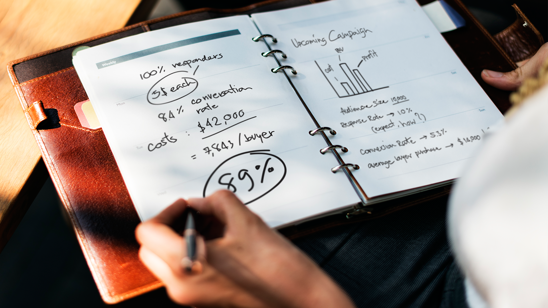 Fantastic Opportunity for Self-Employed Sales Reps Looking to Partner With