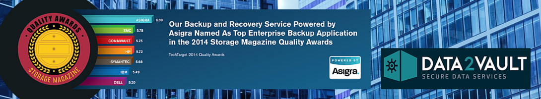 secure data corporate IT security independent sales job